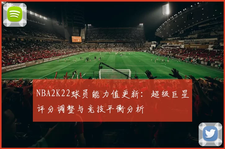 NBA2K22球员能力值更新:超级巨星评分调整与竞技平衡分析